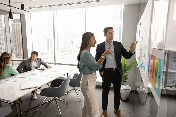 Discussing company-formation options for a new UAE business